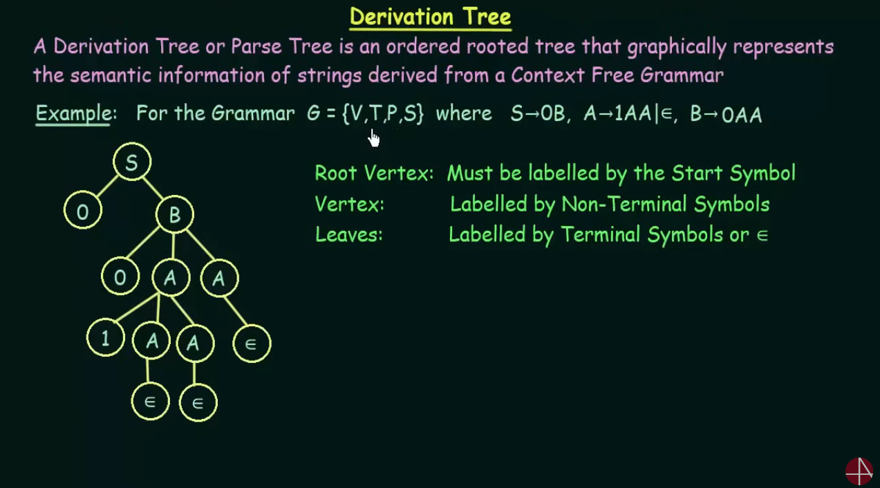 Pasted image 20240617120038.png