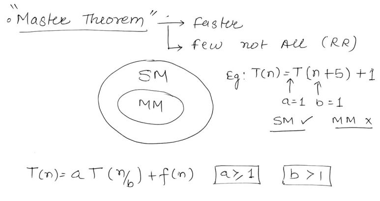 Pasted image 20240619135335.png