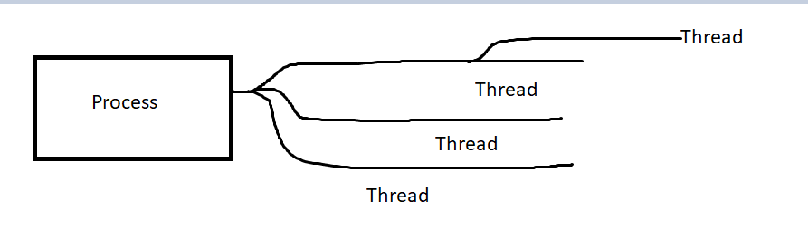 Pasted image 20240924210635.png