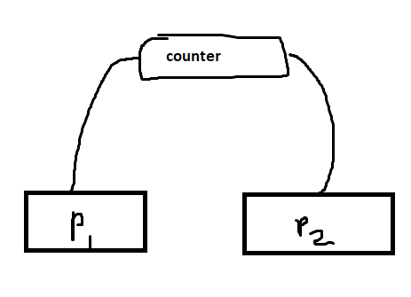 Pasted image 20240925120300.png