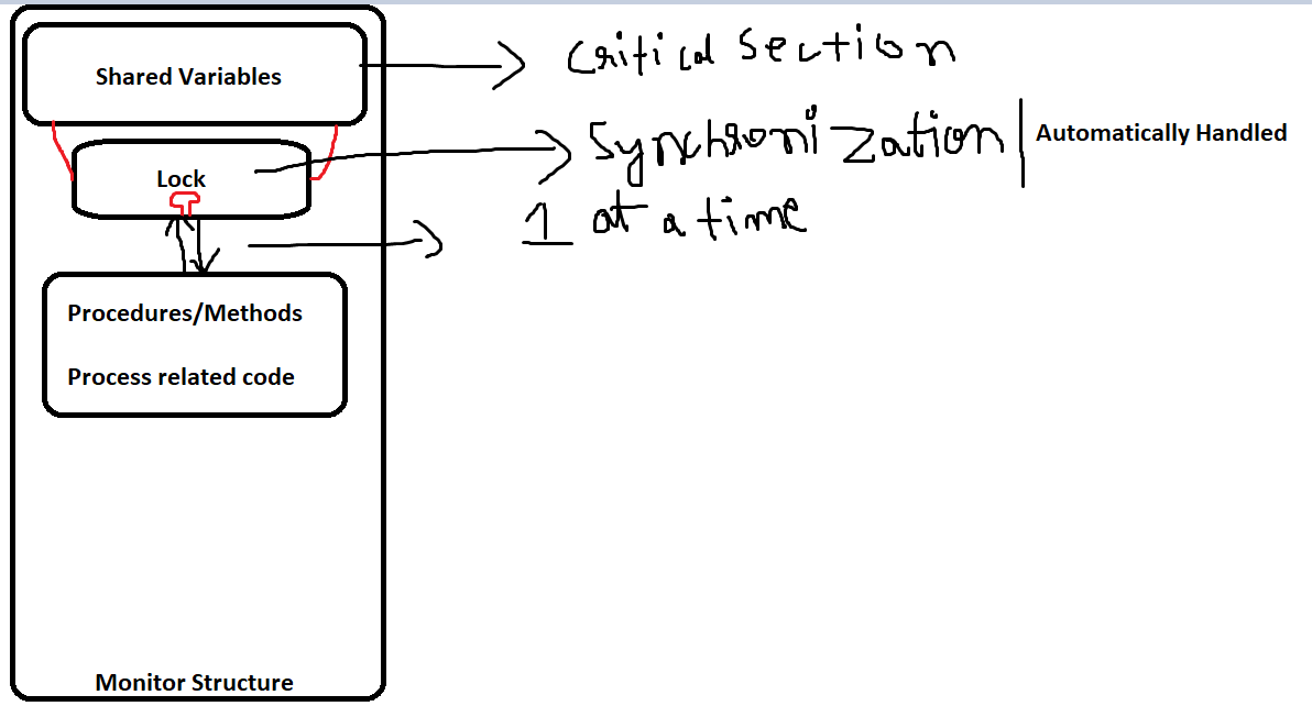 Pasted image 20240926134958.png