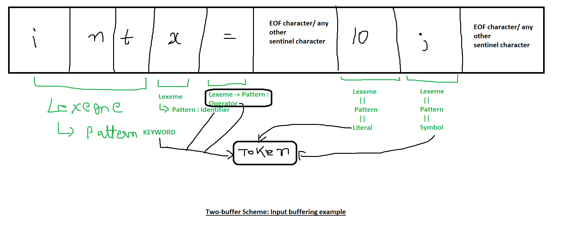 Pasted image 20241002124900.png
