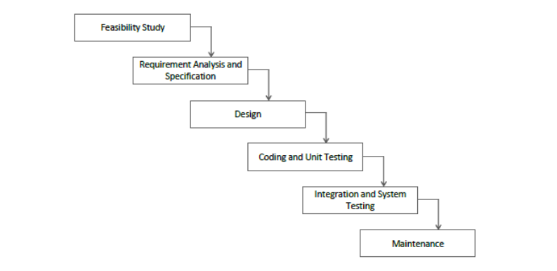 Pasted image 20241108143105.png