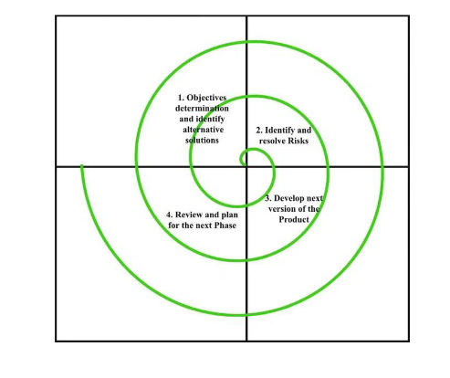 Pasted image 20241108183421.png