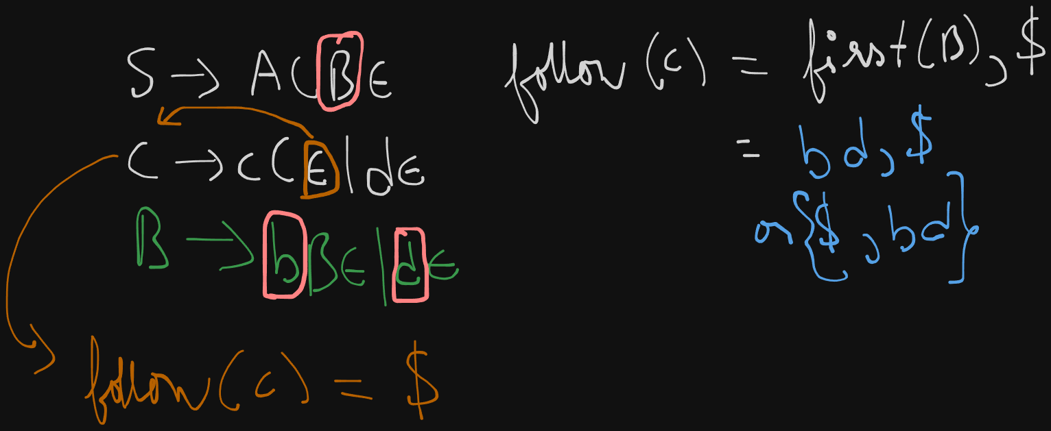 Pasted image 20241110214838.png