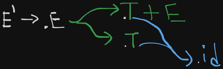 Pasted image 20241111124028.png