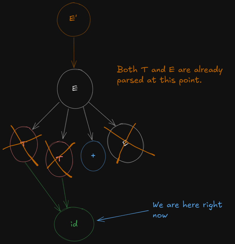 Pasted image 20241111133103.png