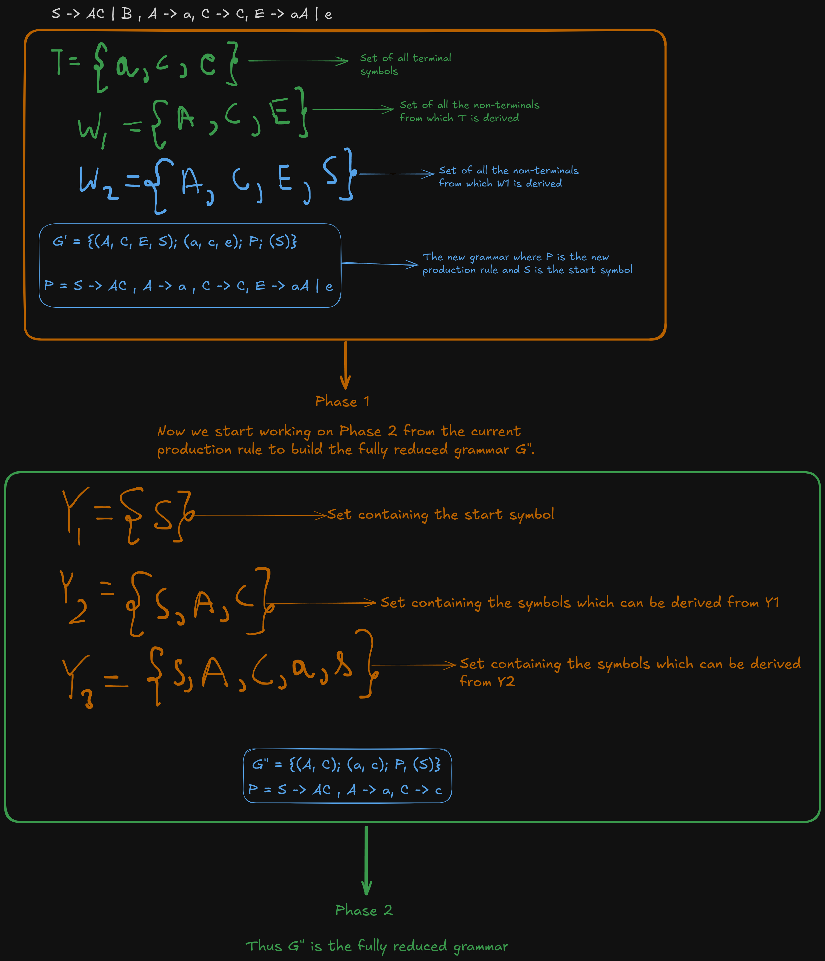 Pasted image 20241115105026.png