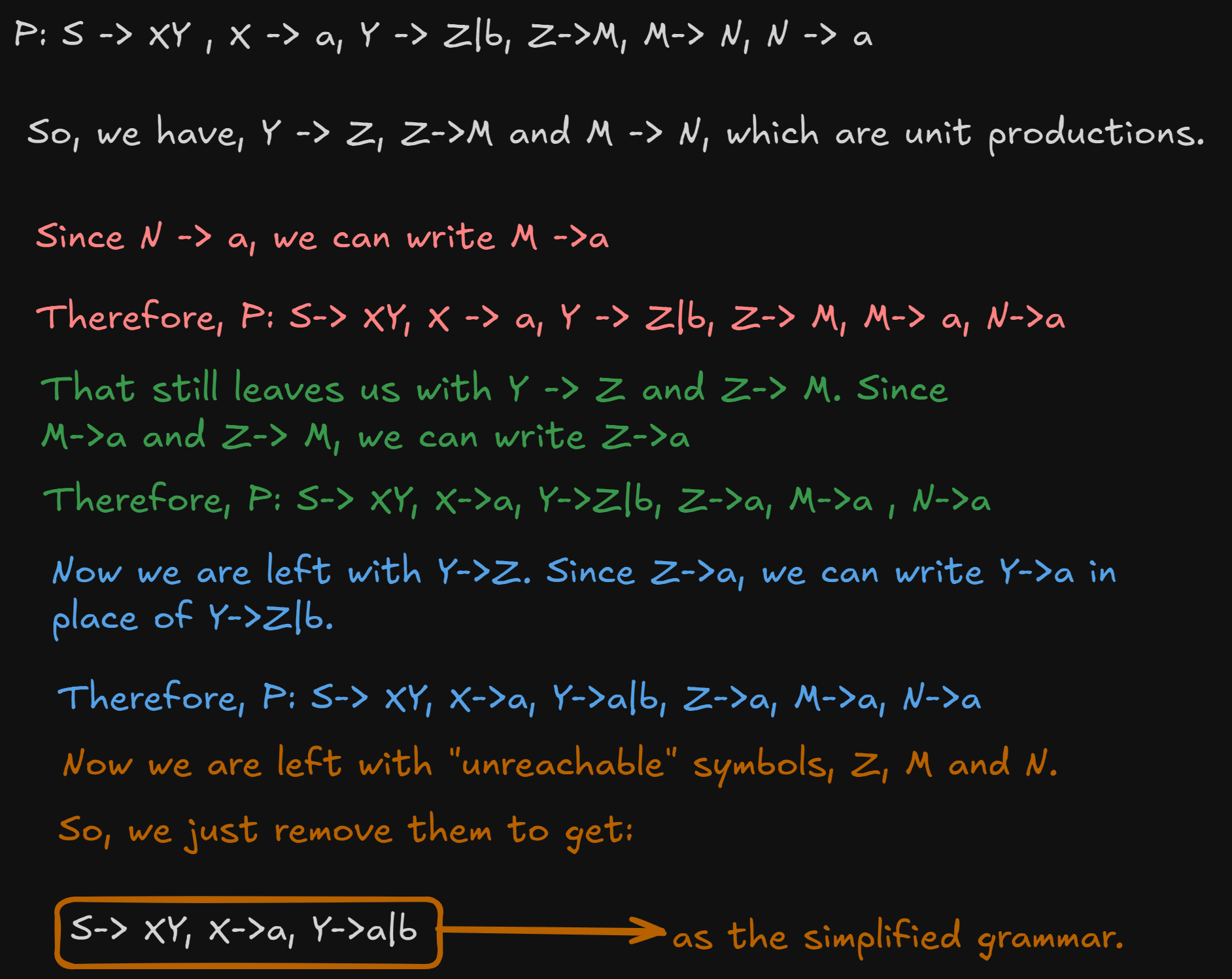 Pasted image 20241115121554.png