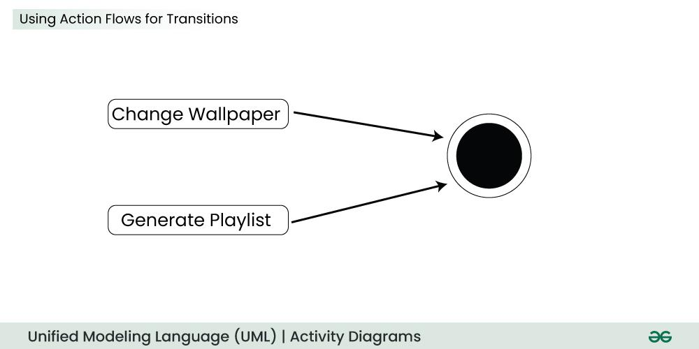 Pasted image 20250112142224.png