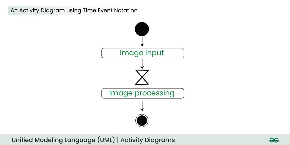 Pasted image 20250112143025.png