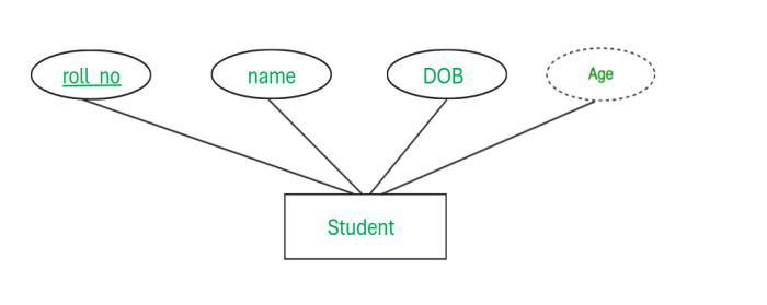 Pasted image 20250307191650.png