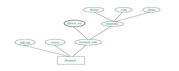 Pasted image 20250307191707.png
