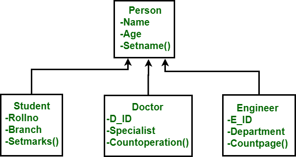 Pasted image 20250307201358.png