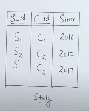 Pasted image 20250313180221.png