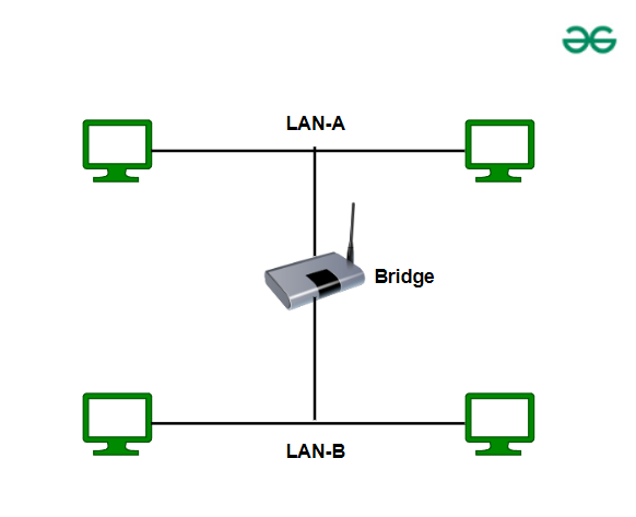 Pasted image 20250321214310.png