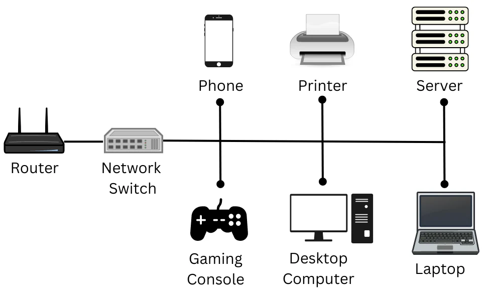 Pasted image 20250321214348.png