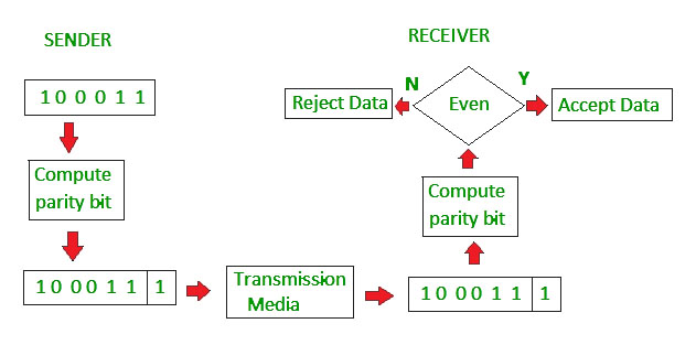 Pasted image 20250322134410.png