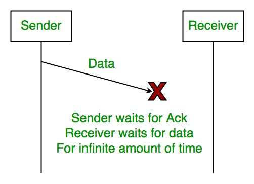 Pasted image 20250322222041.png