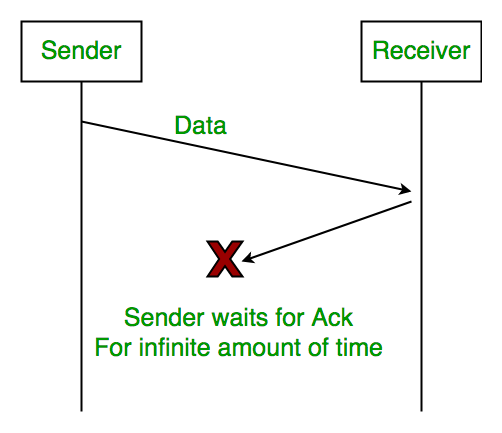 Pasted image 20250322222135.png