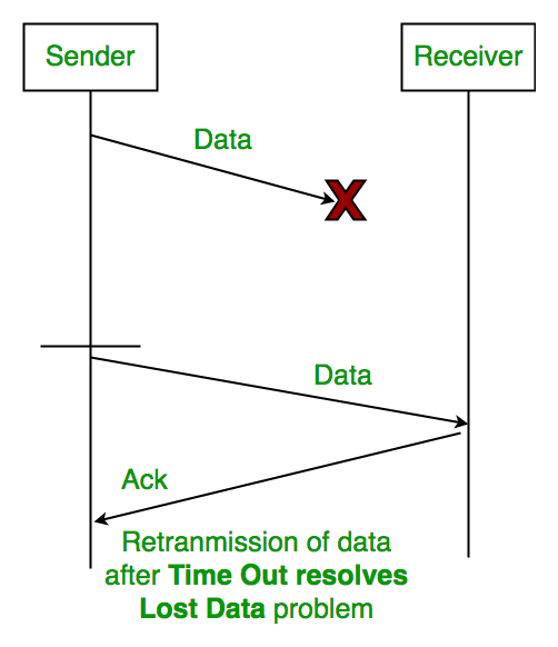 Pasted image 20250322222235.png