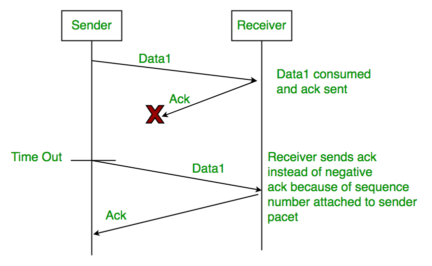 Pasted image 20250322222353.png