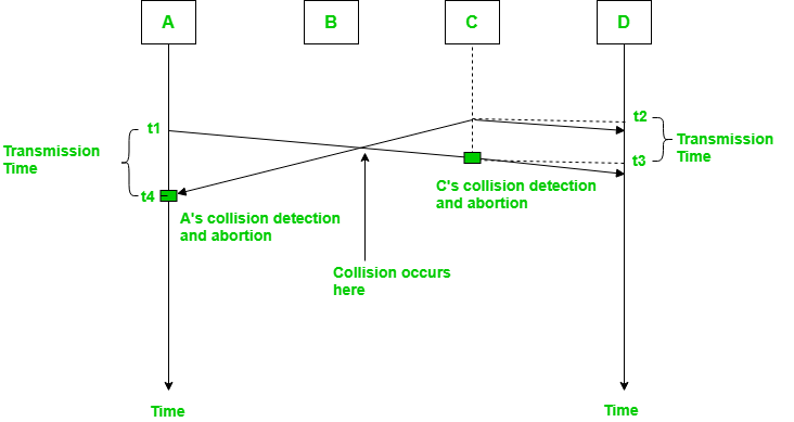 Pasted image 20250323180212.png