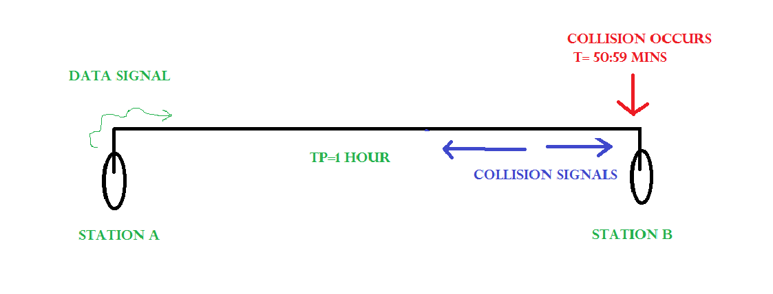 Pasted image 20250323182252.png
