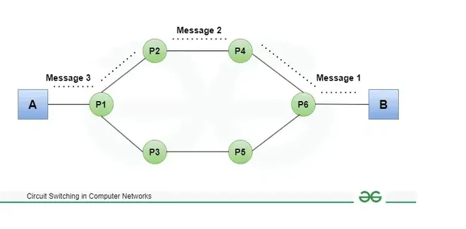 Pasted image 20250328112506.png