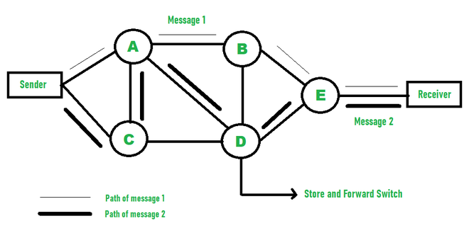 Pasted image 20250328113202.png