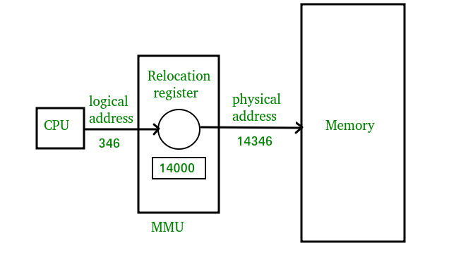 Pasted image 20250328120009.png