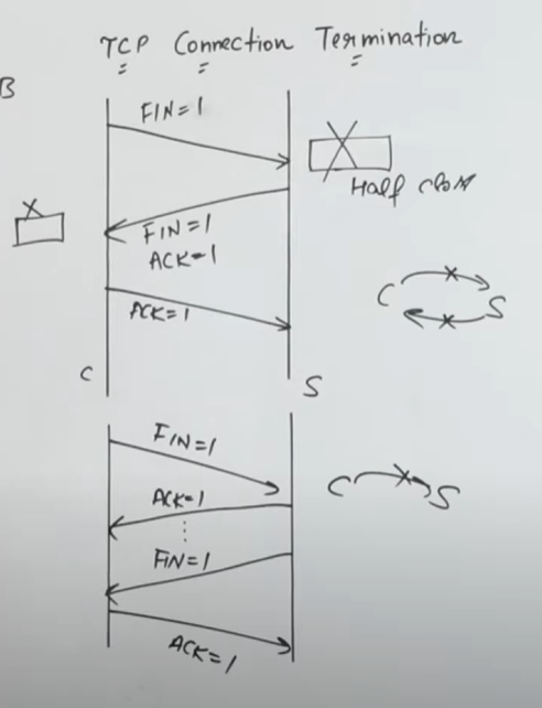 Pasted image 20250330132309.png