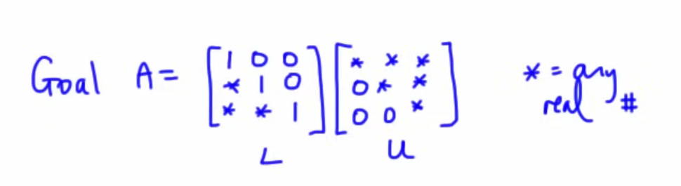 Pasted image 20250407115900.png