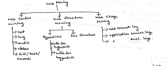 Pasted image 20250503141751.png