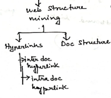 Pasted image 20250503141856.png