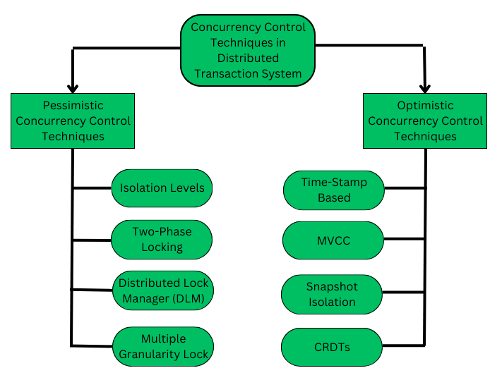 Pasted image 20250523132946.png
