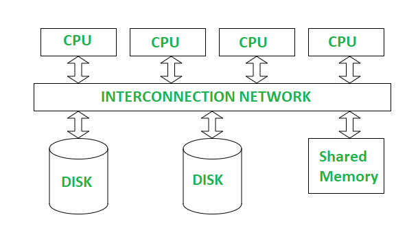 Pasted image 20250530130713.png