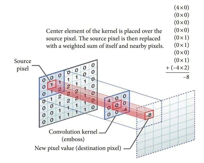 Pasted image 20250904131835.png