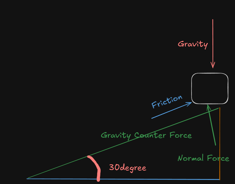 Pasted image 20250907165725.png