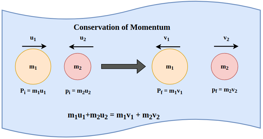 Pasted image 20250913140629.png