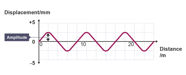 Pasted image 20250916122232.png