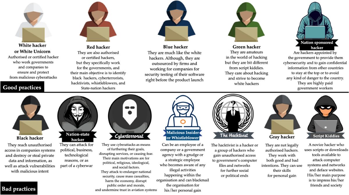 Pasted image 20250923133041.png