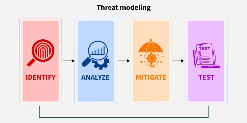 Pasted image 20250930215303.png