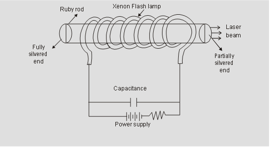 Pasted image 20251008134153.png