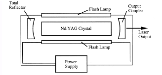 Pasted image 20251008141944.png