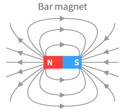 Pasted image 20251009201834.png