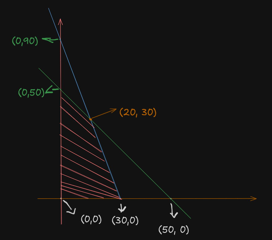 Pasted image 20251020134332.png