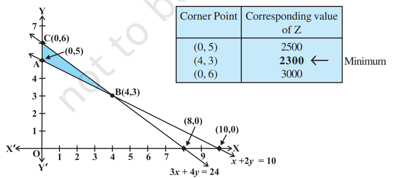 Pasted image 20251021105410.png