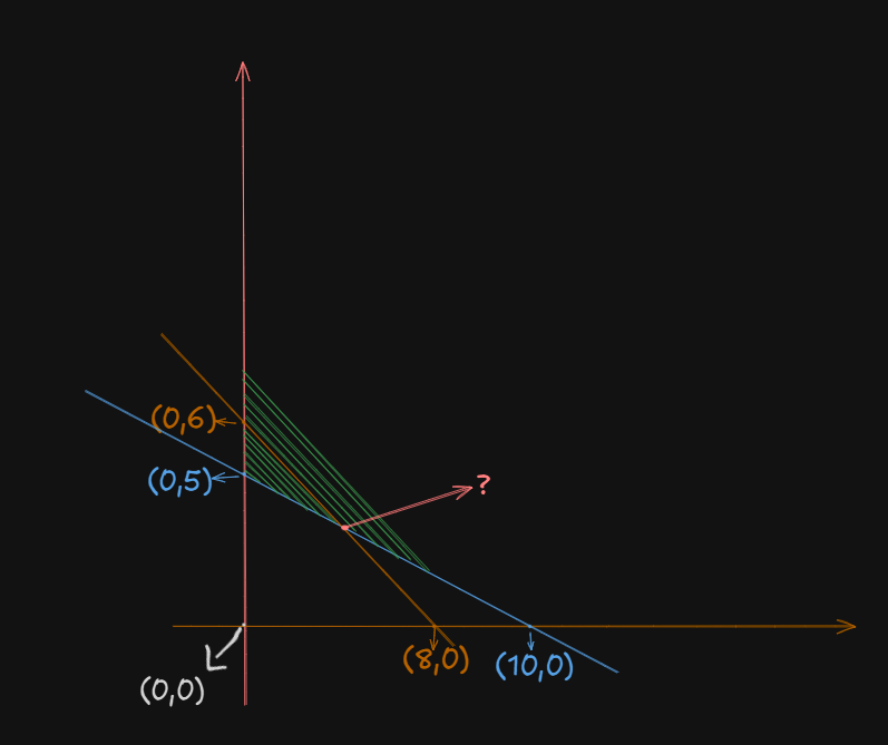 Pasted image 20251021111150.png