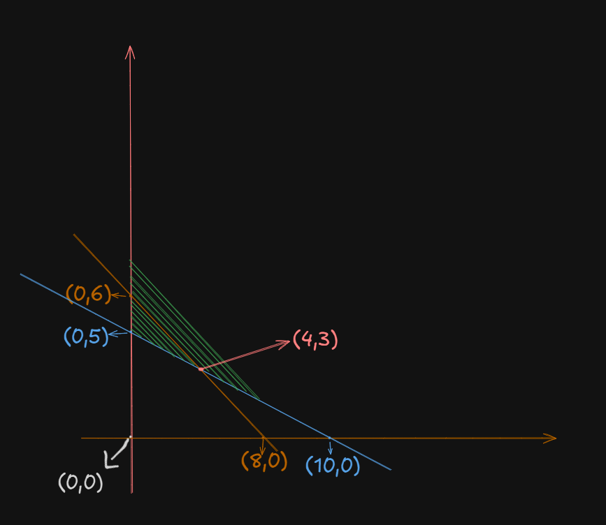 Pasted image 20251021111905.png